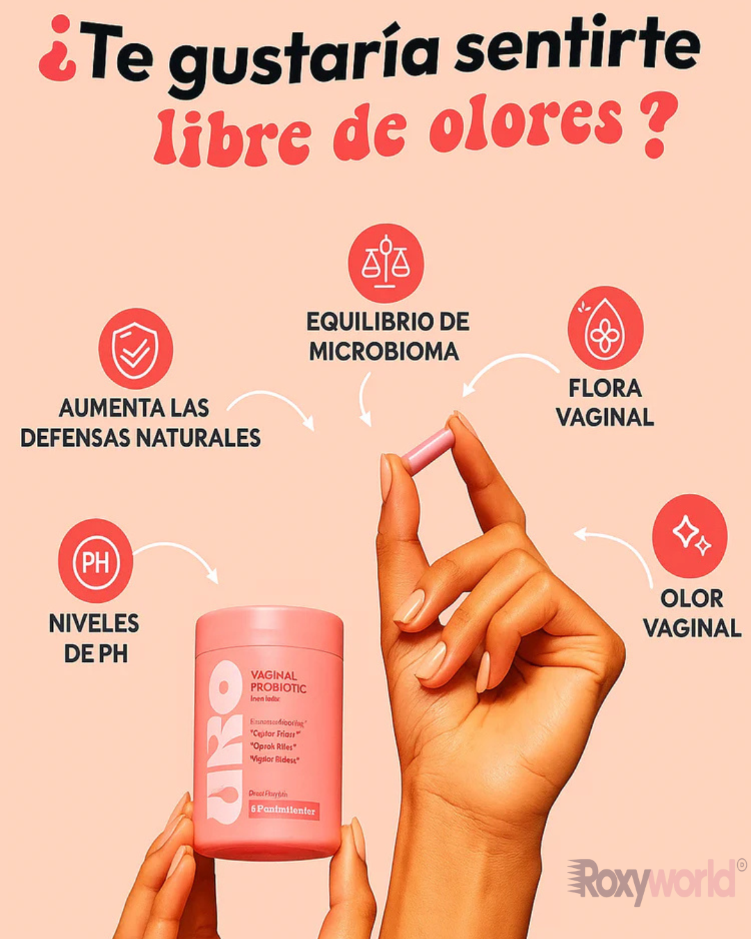 URO PREMIUM VAGINAL PROBIOTICS